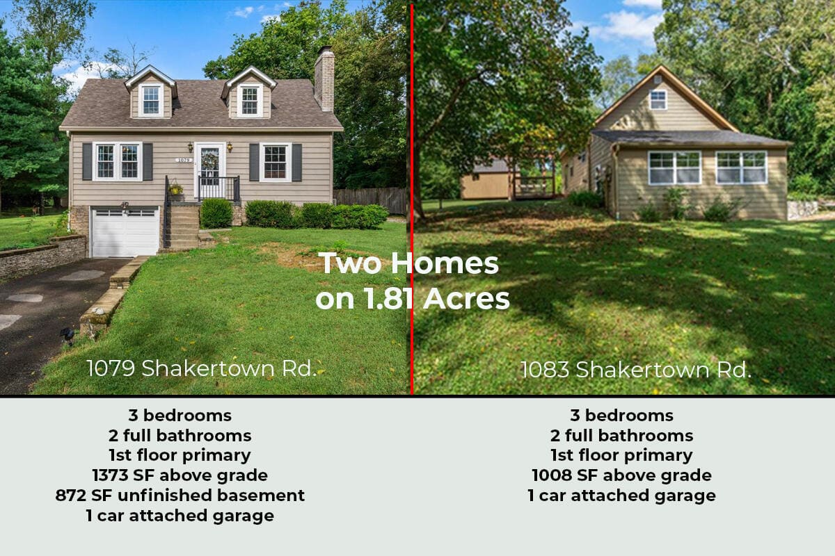 1079,1083 Shakertown Road, Danville, KY 40422 — primary photo